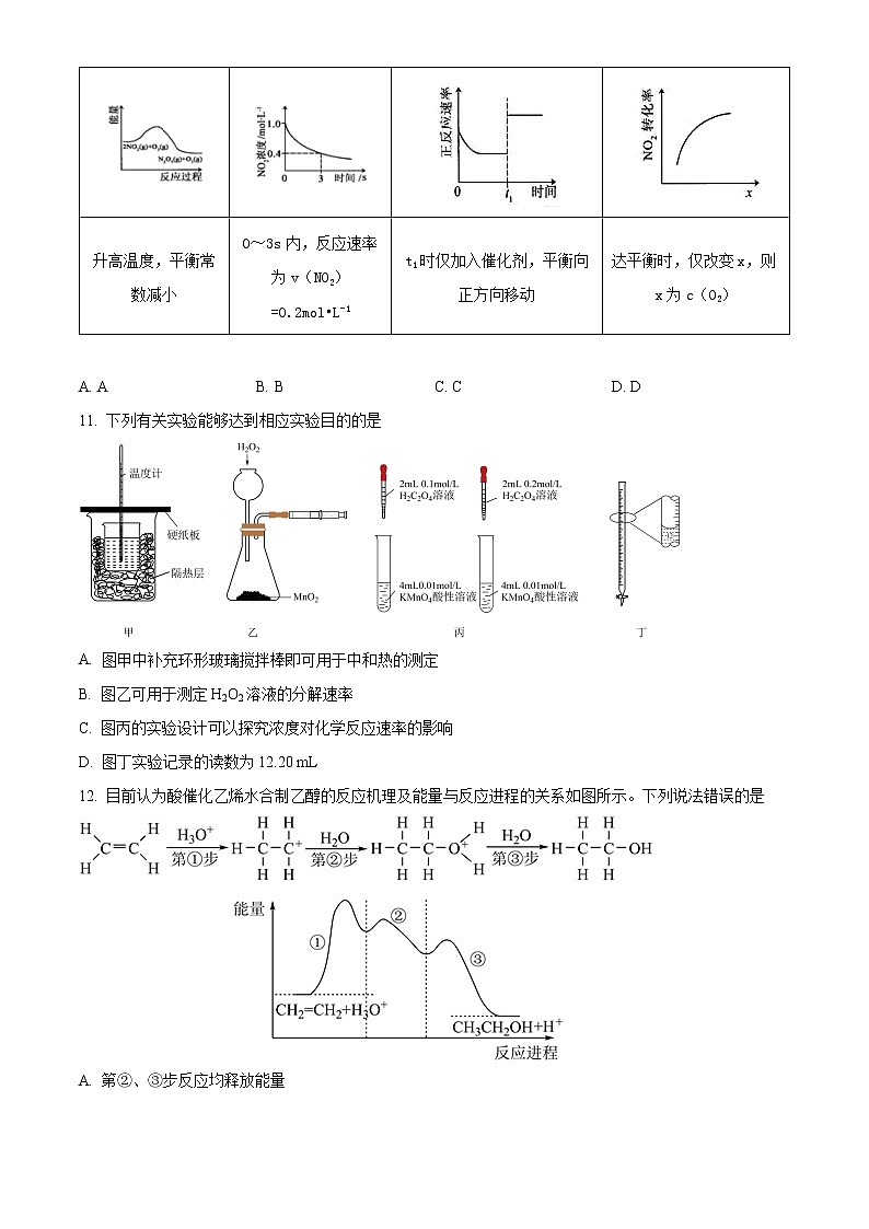 2023回族自治区银川一中高二上学期期中考试化学含解析03