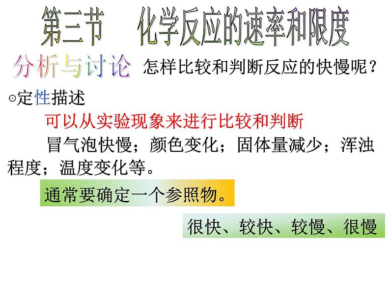 2.1.1化学反应速率课件PPT04