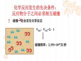 2.1.2化学反应速率课件PPT