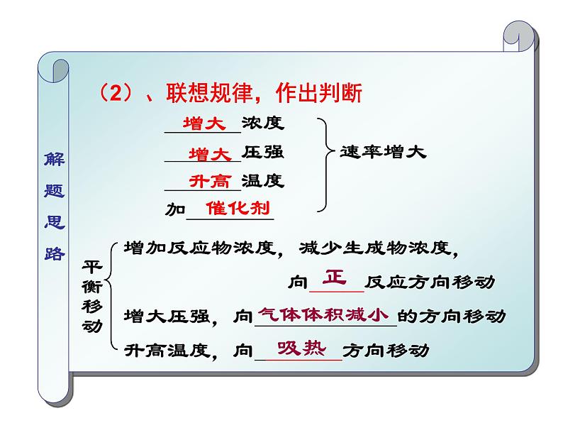 2.2.2化学平衡课件PPT第4页