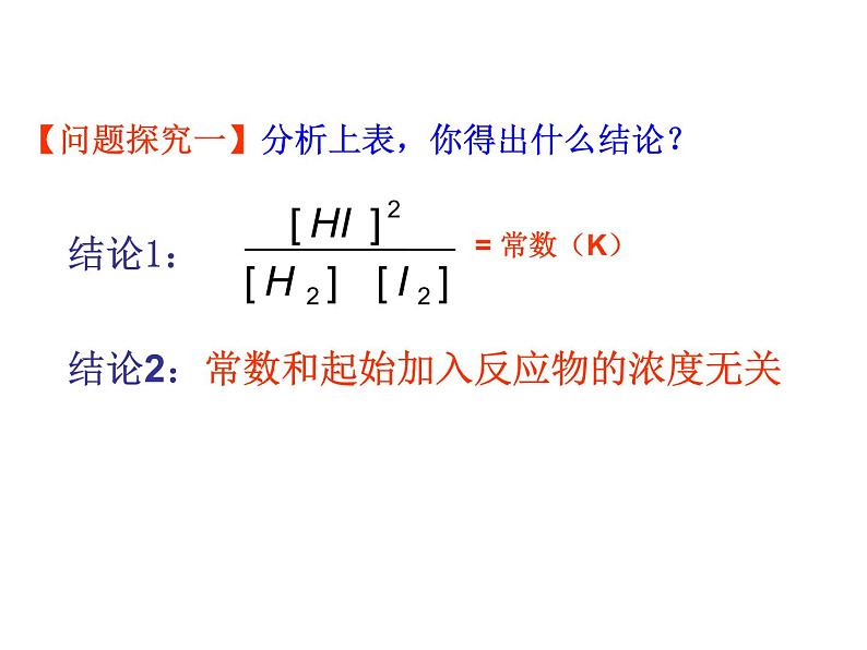 2.2.3化学平衡课件PPT04