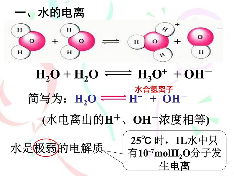 3.2.水的电离和溶液的PH (2)课件PPT第2页