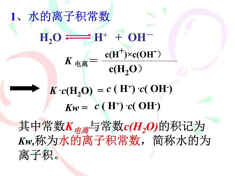 3.2.水的电离和溶液的PH (2)课件PPT第3页