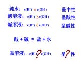 3.3盐类的水解课件PPT