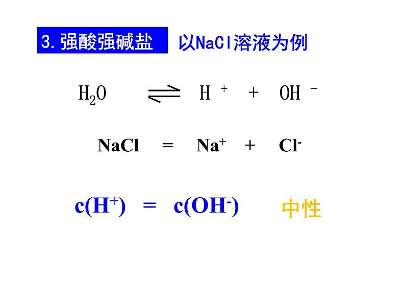 3.3盐类的水解课件PPT08