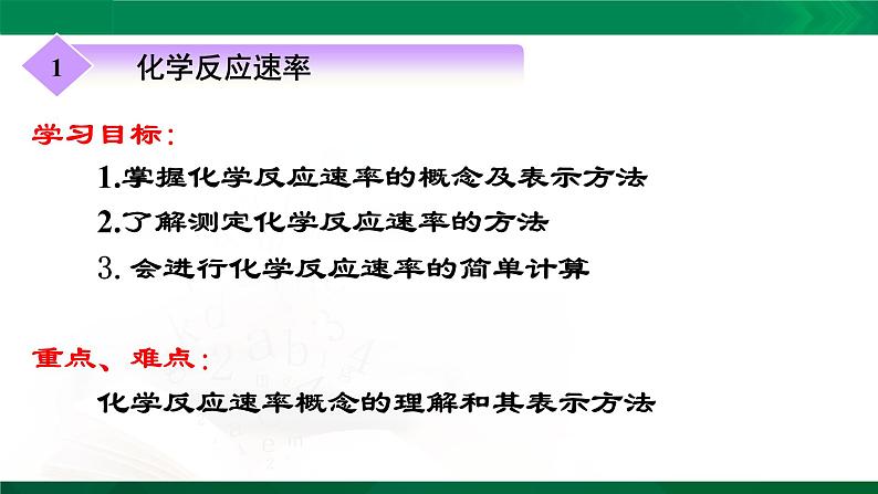 选必1第2章第1节 化学反应速率课件PPT第2页