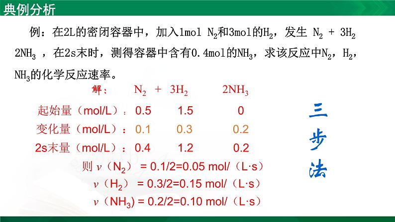 选必1第2章第1节 化学反应速率课件PPT第5页