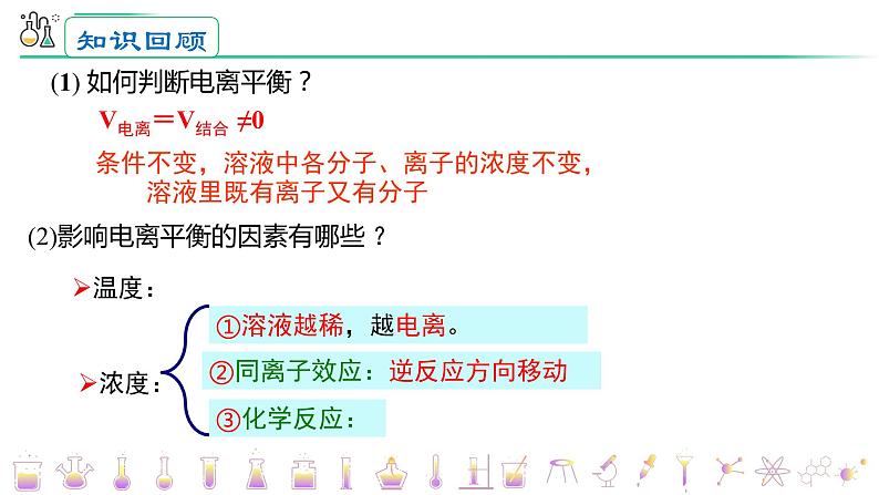 选必1第3章第1节第3课时 电离平衡常数课件PPT05