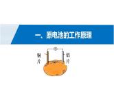 选必1第4章第1节第1课时 原电池原理课件PPT