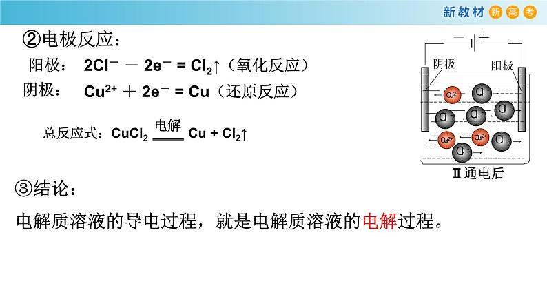 选必1第4章第2节 电解池工作原理课件PPT05