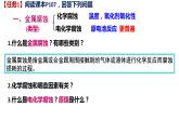 选必1第4章第3节  金属的腐蚀与防护课件PPT
