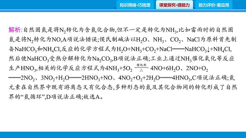 专题1　物质的转化、制备、性质与用途课件PPT第4页