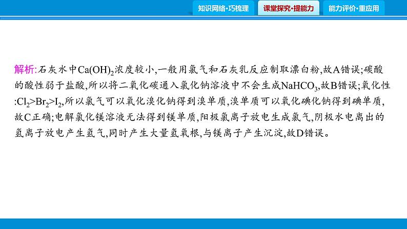 专题1　物质的转化、制备、性质与用途课件PPT第7页