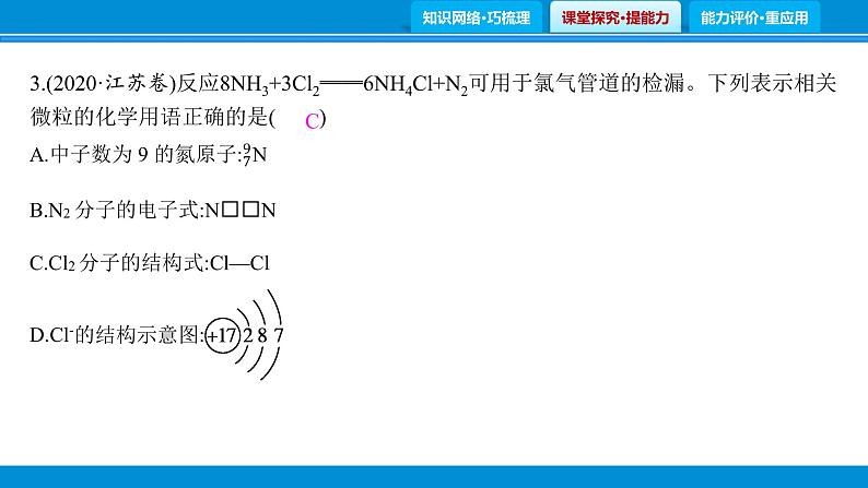 专题3　元素周期律　物质结构与性质课件PPT第7页