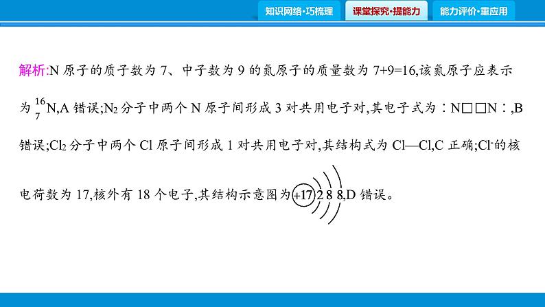 专题3　元素周期律　物质结构与性质课件PPT第8页