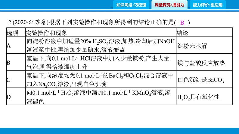 专题4　化学实验基础课件PPT第5页