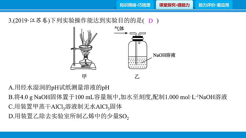 专题4　化学实验基础课件PPT第7页