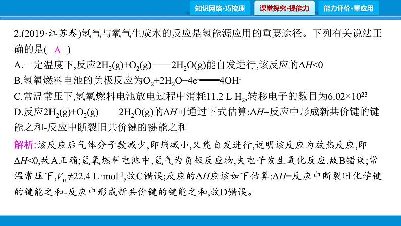 专题5　反应热　化学反应速率与化学平衡课件PPT第5页