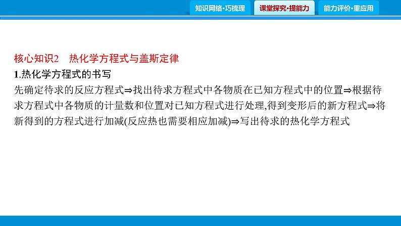 专题5　反应热　化学反应速率与化学平衡课件PPT第7页