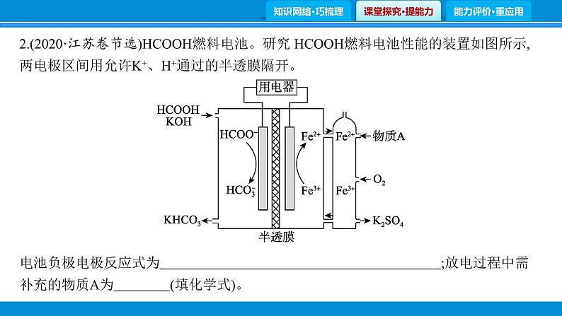 专题6　电化学与金属防腐课件PPT第5页