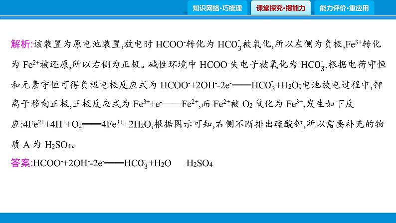 专题6　电化学与金属防腐课件PPT第6页