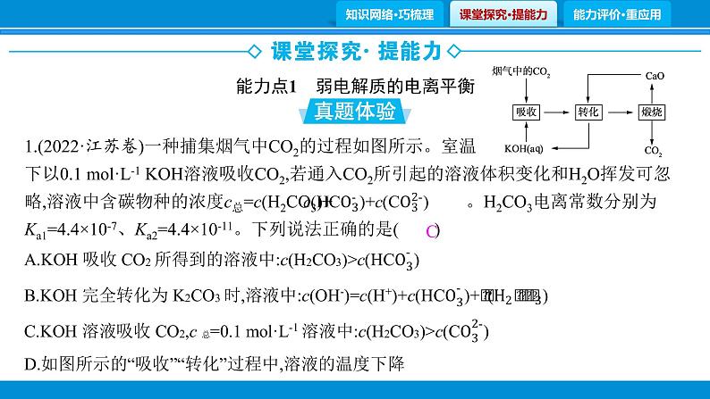 专题7　水溶液中的离子平衡课件PPT第3页