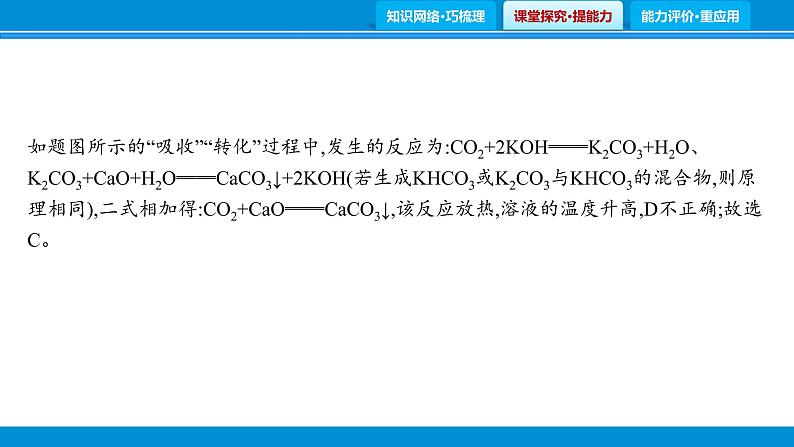 专题7　水溶液中的离子平衡课件PPT第5页