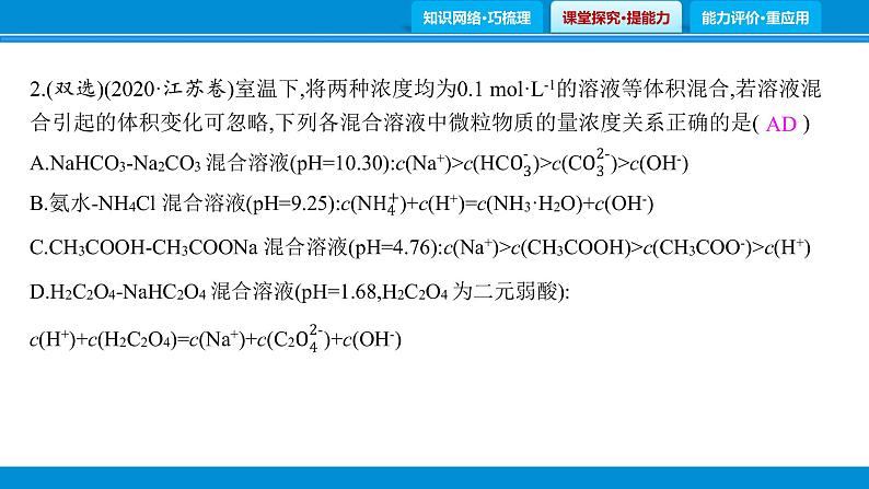 专题7　水溶液中的离子平衡课件PPT第6页