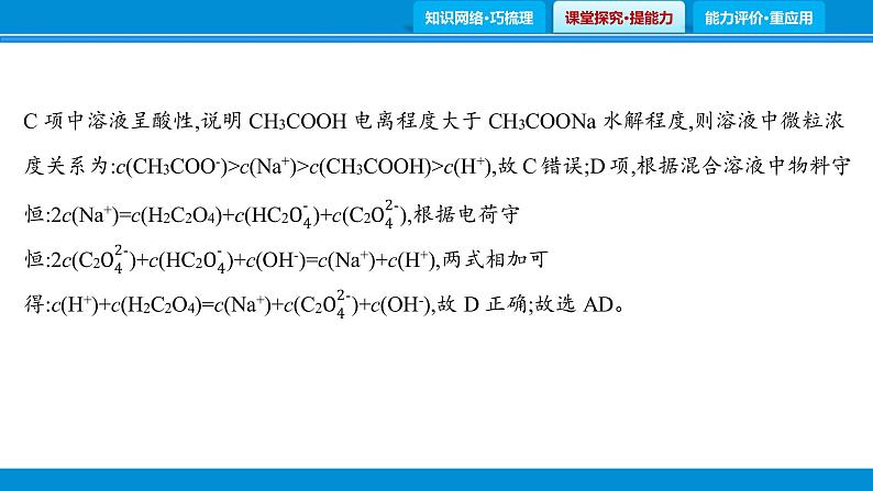 专题7　水溶液中的离子平衡课件PPT第8页