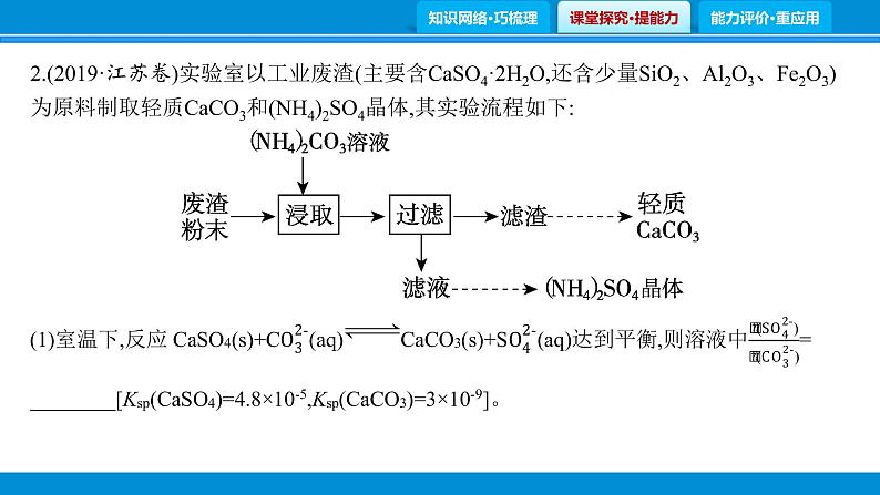 题型3　化学综合实验与计算课件PPT第6页