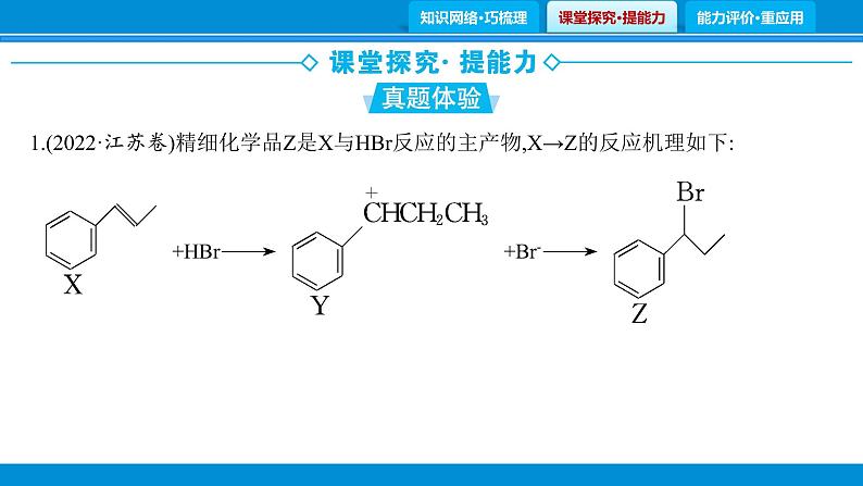 题型4　有机合成与推断课件PPT第3页