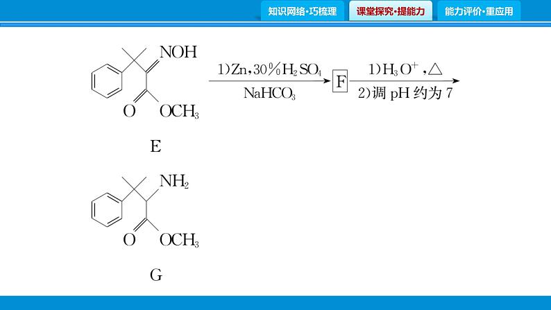 题型4　有机合成与推断课件PPT第7页