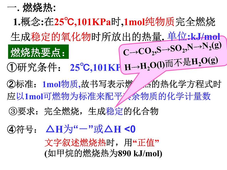 1.2燃烧热 能源 课件PPT03