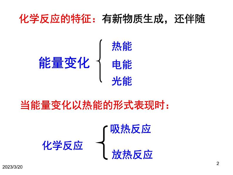 1.1化学反应与能量的变化课件PPT02