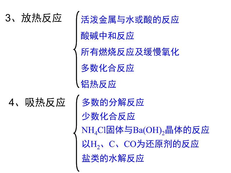 1.1化学反应与能量的变化课件PPT03