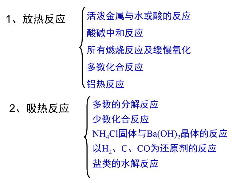 化学选修一总复习课件PPT02