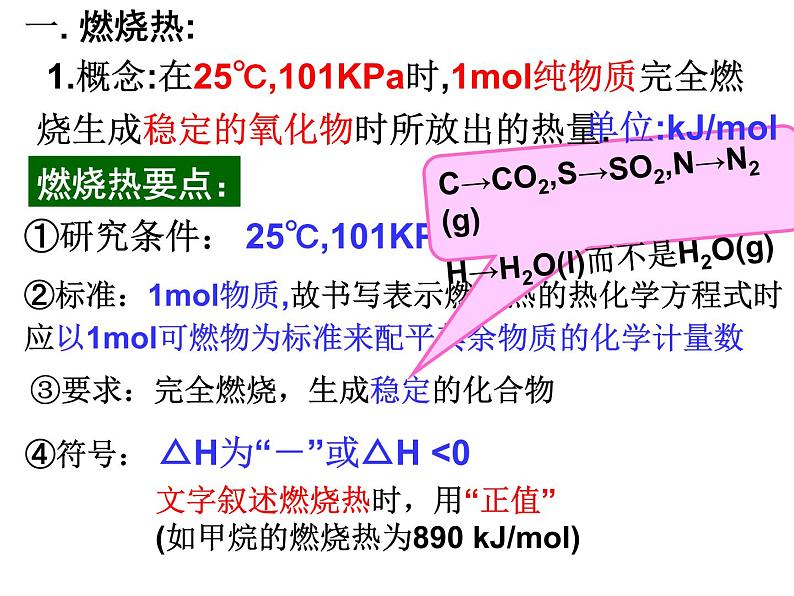 化学选修一总复习课件PPT08