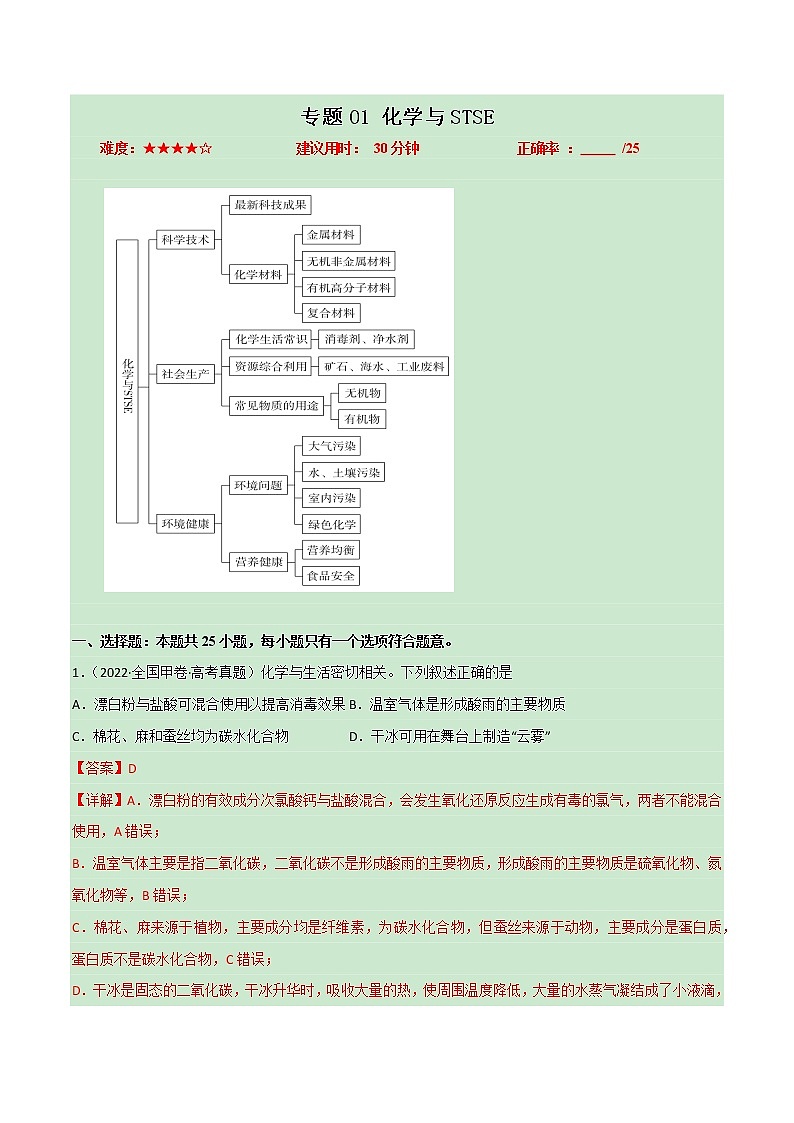 卷01 化学与STSE——【备考2023】高考化学小题集训（全国通用）（解析版）第1页