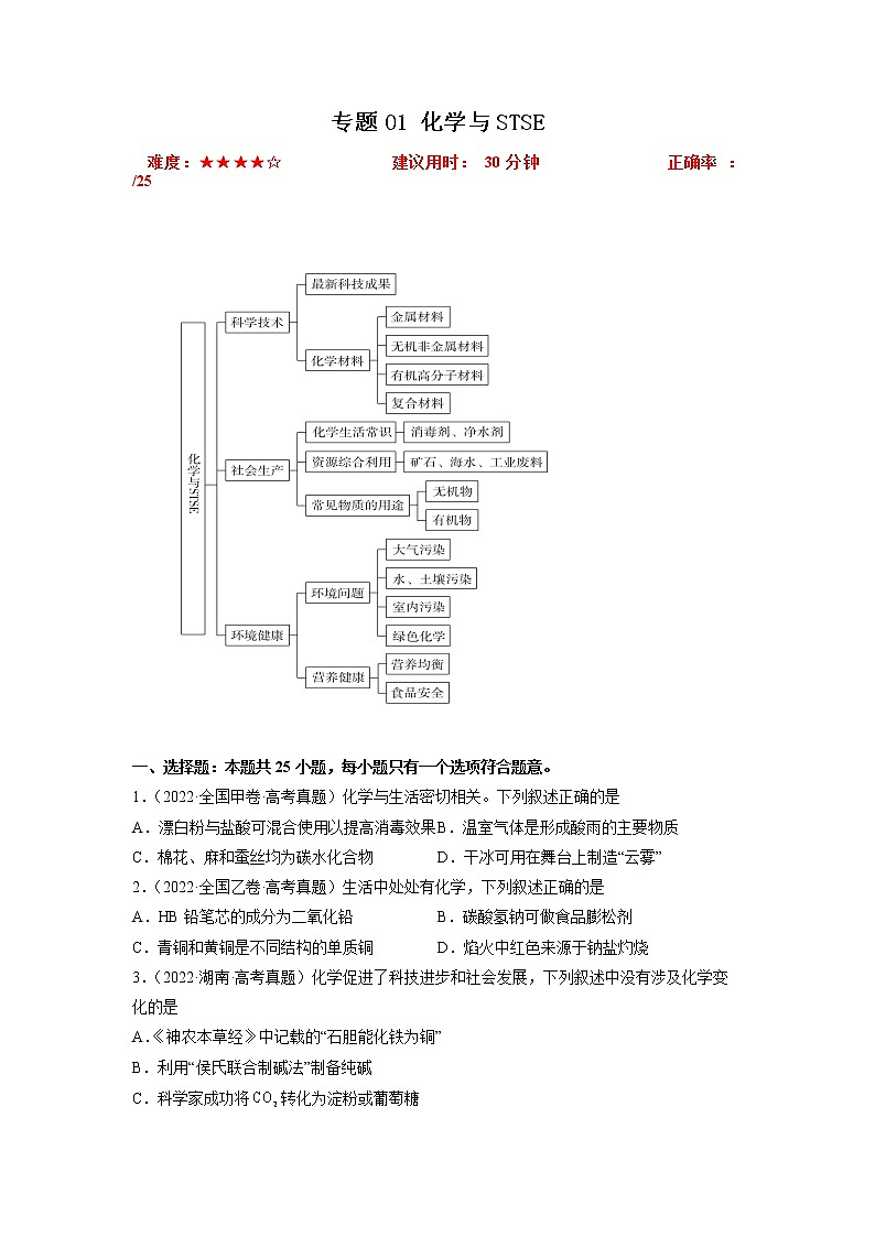 卷01 化学与STSE——【备考2023】高考化学小题集训（全国通用）（原卷版）第1页
