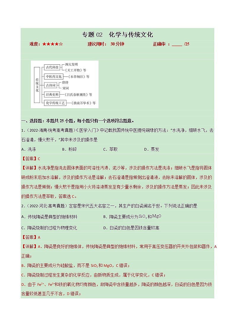 卷02 化学与传统文化——【备考2023】高考化学小题集训（全国通用）（原卷版+解析版）01