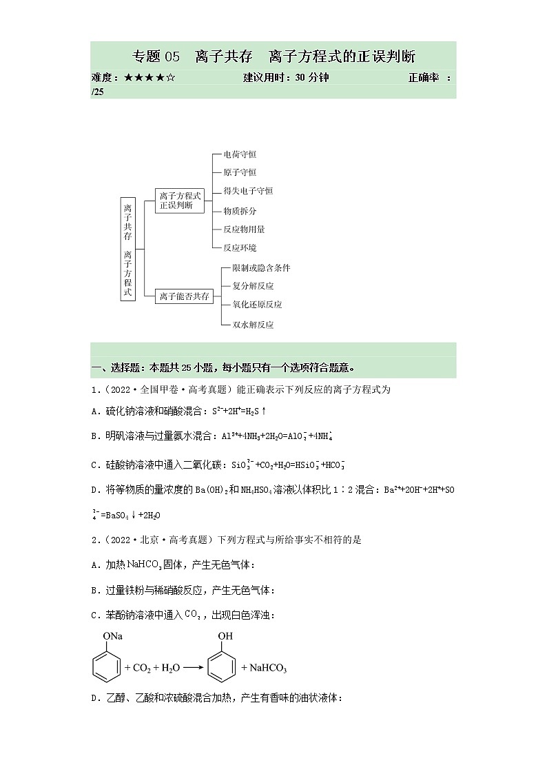卷05 离子共存 离子方程式的正误判断——【备考2023】高考化学小题集训（全国通用）（原卷版）第1页