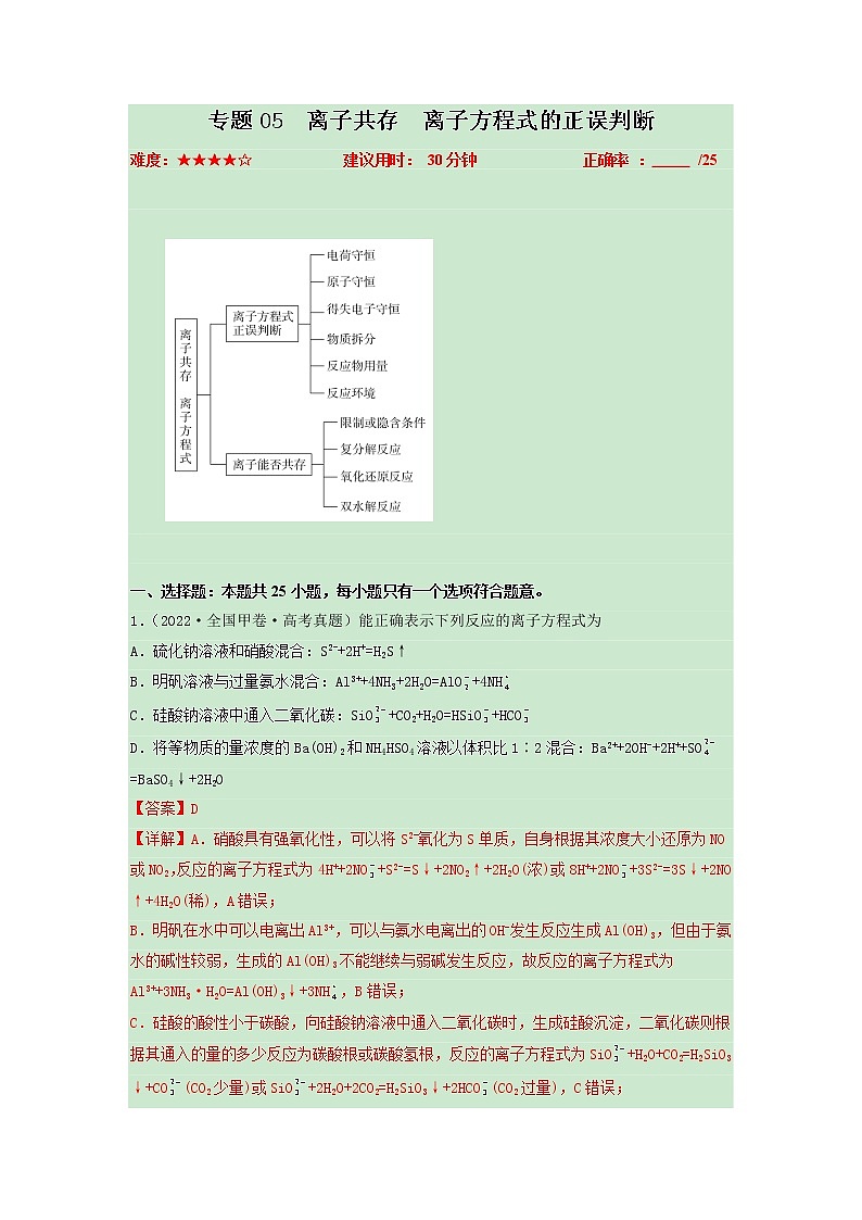 卷05 离子共存 离子方程式的正误判断——【备考2023】高考化学小题集训（全国通用）（解析版）第1页