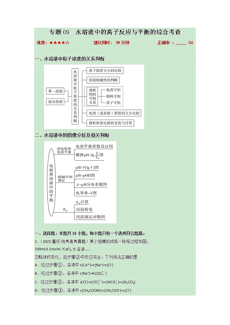 卷09 水溶液中的离子反应与平衡的综合考查——【备考2023】高考化学小题集训（全国通用）（原卷版+解析版）01