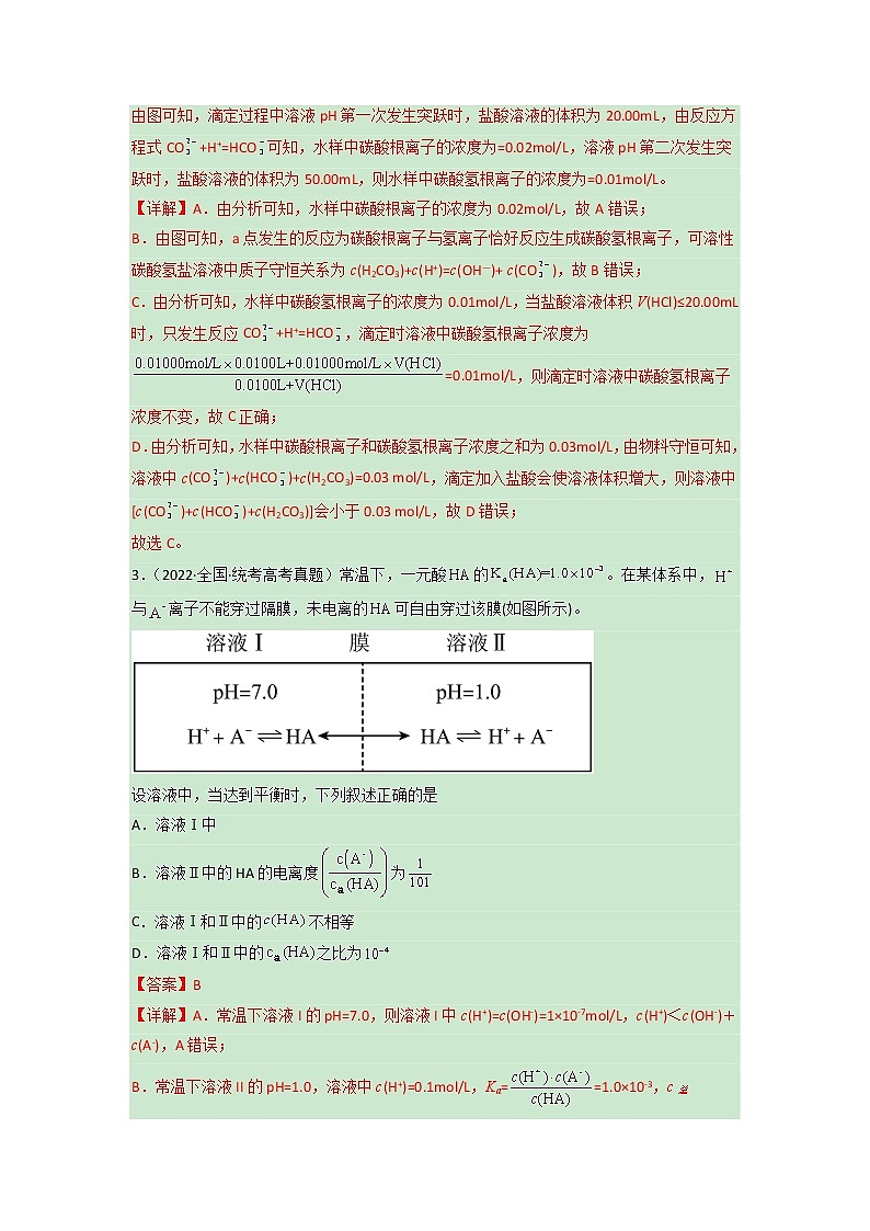 卷09 水溶液中的离子反应与平衡的综合考查——【备考2023】高考化学小题集训（全国通用）（原卷版+解析版）03