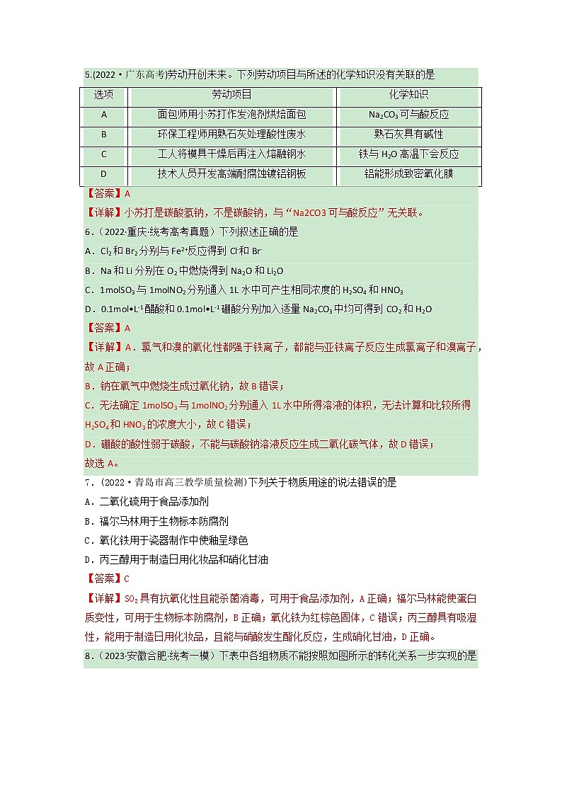 卷14 元素化合物性质的综合考查——【备考2023】高考化学小题集训（全国通用）（解析版）第3页