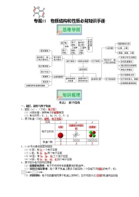 专题11 物质结构和性质——【备考2023】高考化学必背知识点梳理