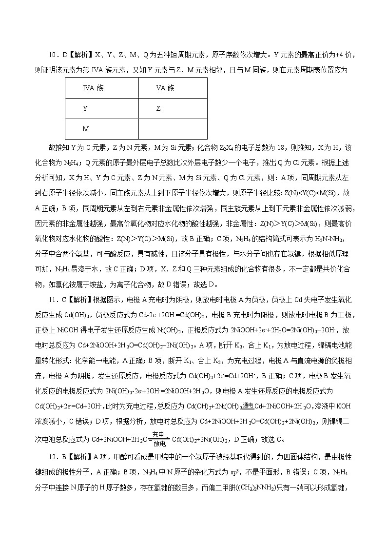 卷05——【备考2023】高考化学真题重组卷（参考答案）第3页