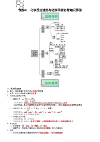 专题09 化学反应速率与化学平衡——【备考2023】高考化学必背知识点梳理