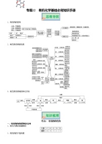 专题12 有机化学基础——【备考2023】高考化学必背知识点梳理