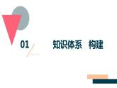第一章章末整合提升(一)课件PPT